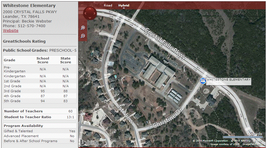 Homes near Whitestone Elementary School in Leander Texas